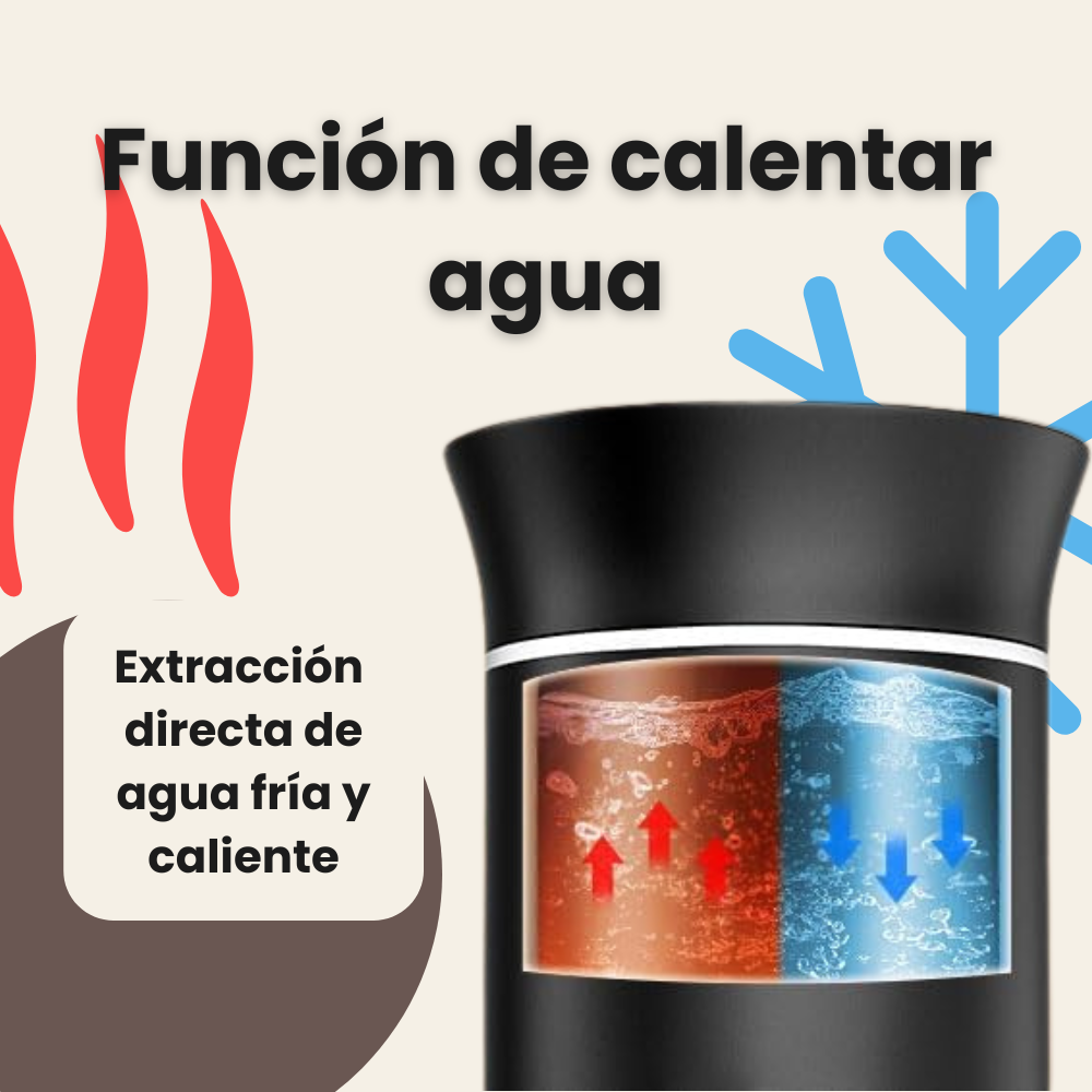 ⛰️ Cafilo Nomad 2.0™ Cafetera Portatil 3 en 1